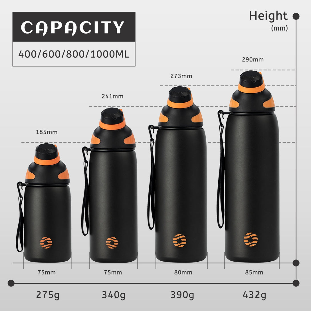 Custom Bresso Vacuum Insulated Bottles with Twist Top Spout (34 Oz.), Water  Bottles