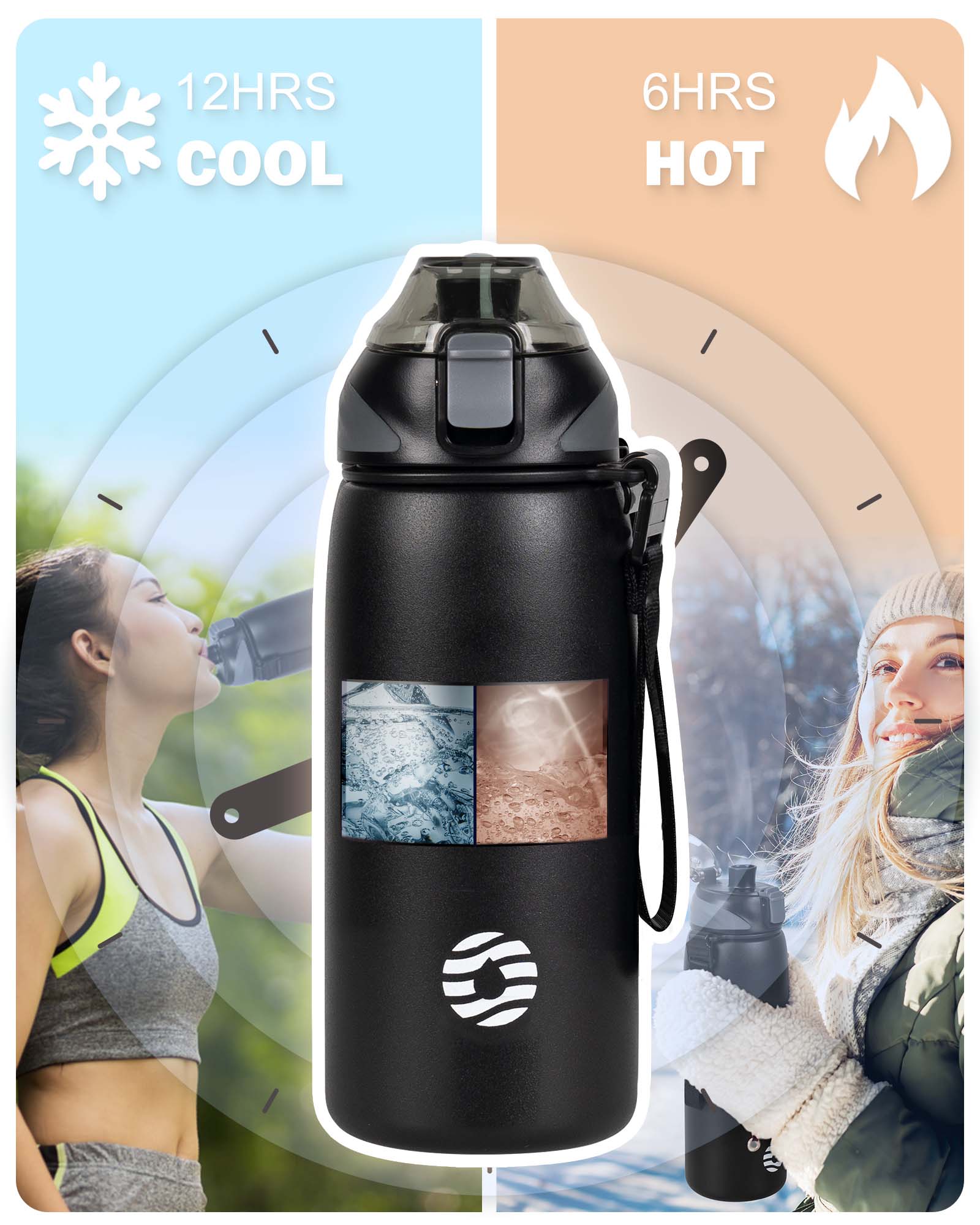 20oz Stainless Steel Insulated Water Bottle With Spout – FJBottle ...