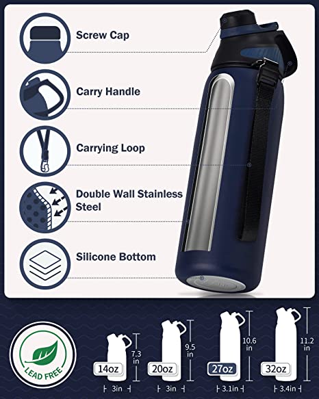 Sports Stainless Steel Insulated Water Bottle 26 oz Black&Navy, Navy