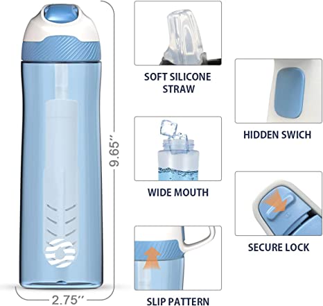 DISCOUNT PROMOS Plastic Water Bottle 24 oz with Inside Straw - BPA Free,  Screw-On Cap, Flip Top Nozz…See more DISCOUNT PROMOS Plastic Water Bottle  24
